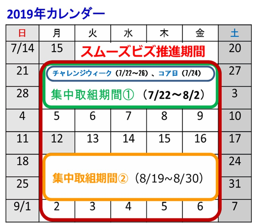 スムーズビズ推進期間